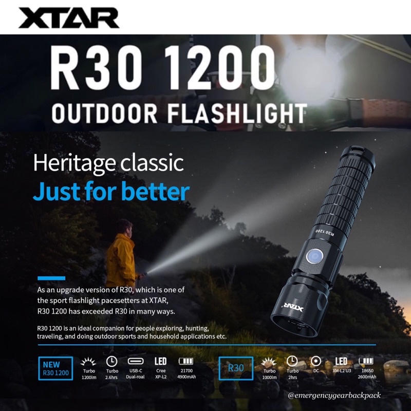 xtar-r30-1200lms-226m-edc-flashlight