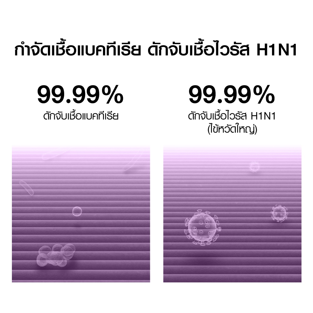 ภาพประกอบคำอธิบาย Xiaomi Air Purifier HEPA Filter ไส้กรองเครื่องฟอก 2S 2H 3H Pro 2C 3C (ดำ, ม่วง, เขียว)