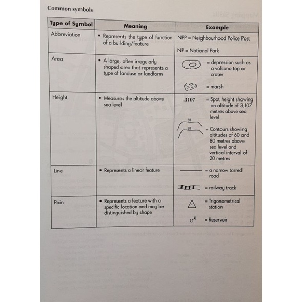 perfect-guide-geography-elective-แบบฝึกหัดเสริมวิชาภูมิศาสตร์ระดับมัธยมศึกษาพร้อมเฉลย