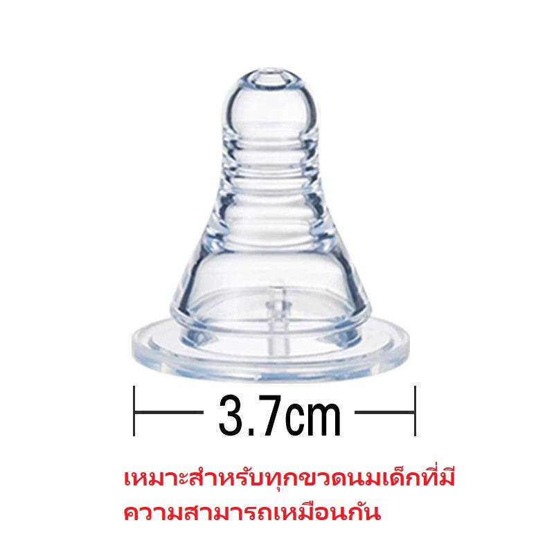 ภาพหน้าปกสินค้าPigeon จุกนมซิลิโคน แบบปากแคบ ปลอดสาร BPA 3.7 ซม. จากร้าน lnycx.th บน Shopee