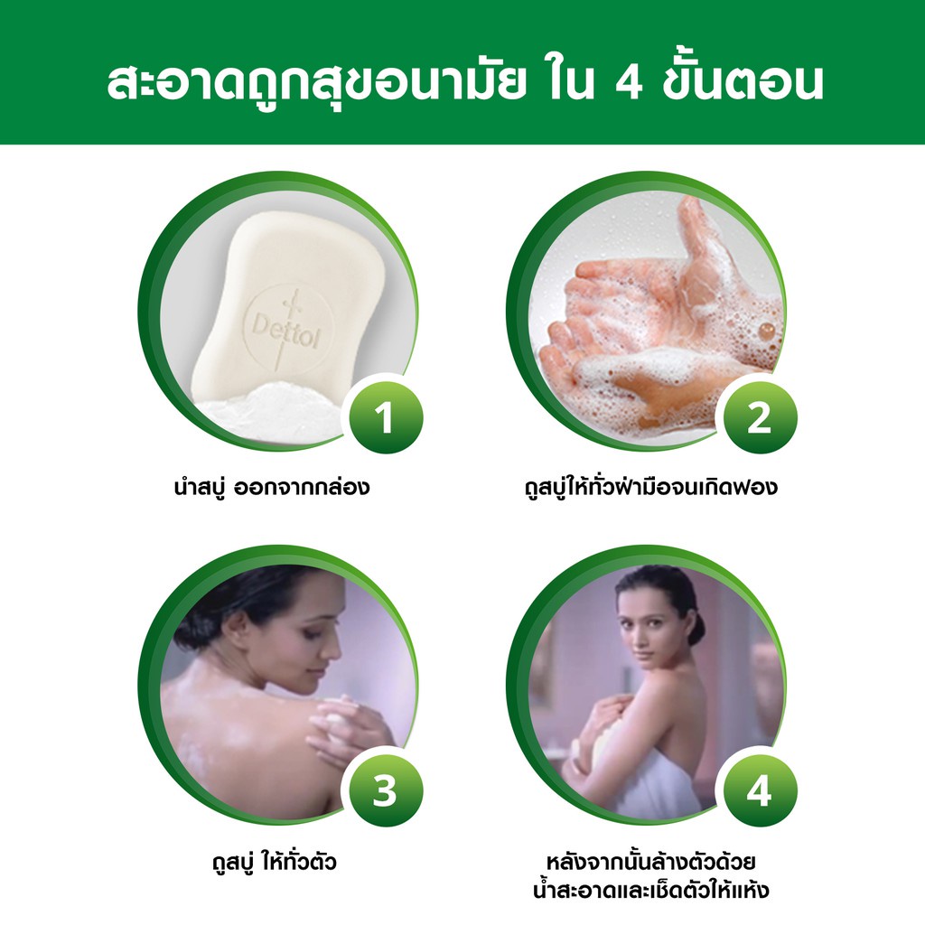 ยกลัง-96-ก้อน-dettol-เดทตอล-สบู่ก้อน-อาบน้ำ-แอนตี้แบคทีเรีย-100กรัม