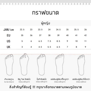 ภาพขนาดย่อของภาพหน้าปกสินค้าE.ifini รองเท้า รองเท้าในบ้าน ลายการ์ตูน รองเท้าผู้หญิงนุ่มๆ 2022 ใหม่ 042702 จากร้าน b_venus319.th บน Shopee