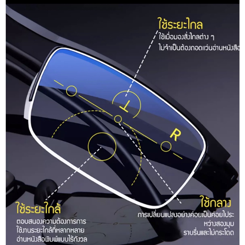 n8820-แว่นอ่านหนังสือมัลติโฟกัสแบบโปรเกรสซีฟ-แว่นสายตายาวมองใกล้-มองไกล-แว่นกรองแสงสีฟ้า-diy2564