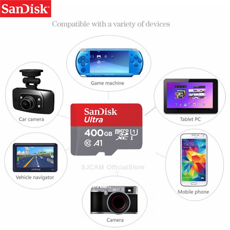 ภาพสินค้าSanDisk Ultra Micro SD Card 256GB , 512GB, 1TB Class10 A1 (SDSQUAC) เมมโมรี่ การ์ด โทรศัพท์ Nintendo เล่นแอพเร็ว จากร้าน sjcam_officialstore บน Shopee ภาพที่ 5