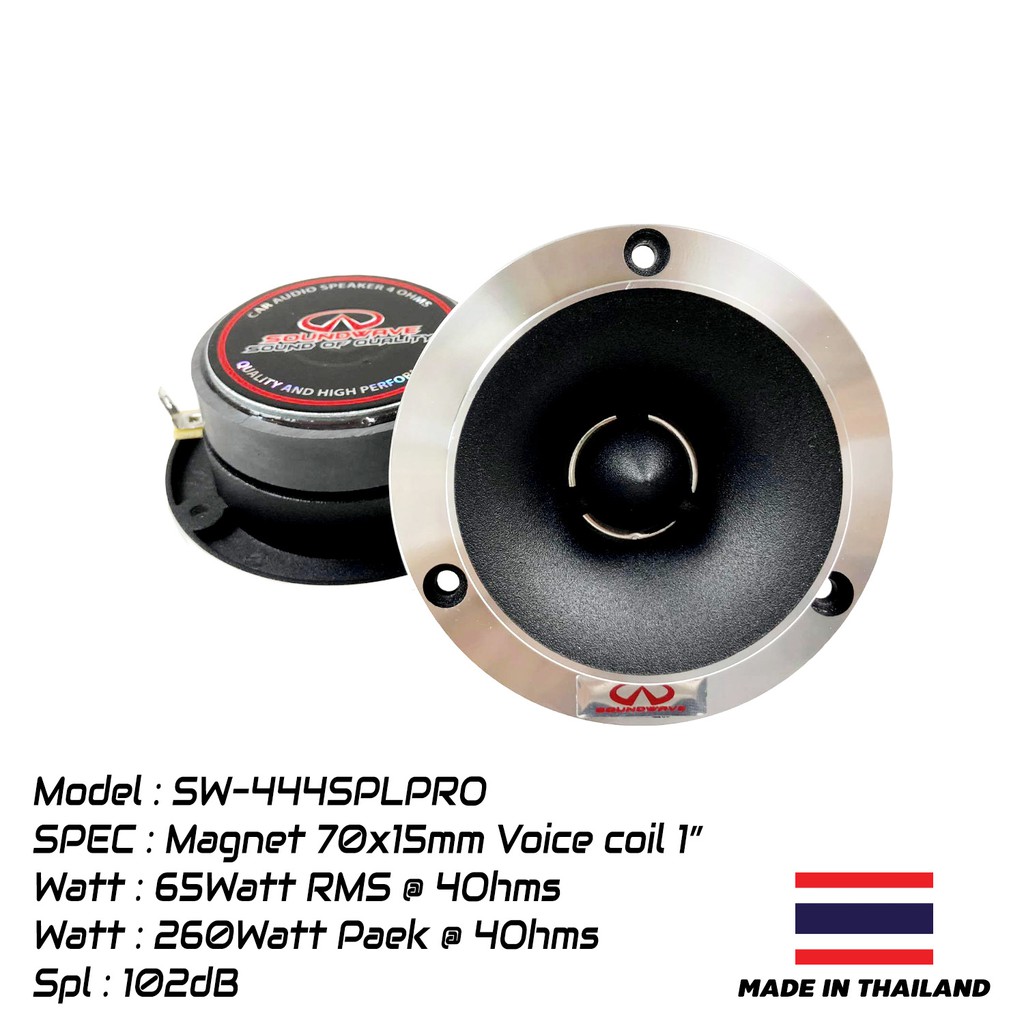 soundwave-ลำโพงเสียงกลาง-sw-615sq-จำนวน1คู่-แถมฟรี-ทวิตเตอร์จาน-sw-444pro-ลำโพง6-5-ลำโพงรถยนต์-ลำโพง-แหลมจาน