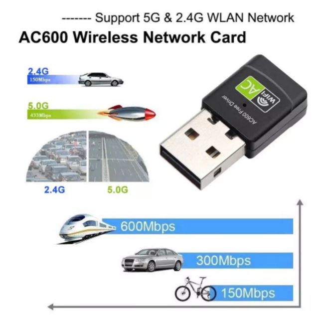 usb-wifi-adapter-600mbps-wi-fi-adapter-5-ghz-เสาอากาศ-usb-ethernet-pc-wi-fi-lan-wifi-dongle-ac-wifi-receiver