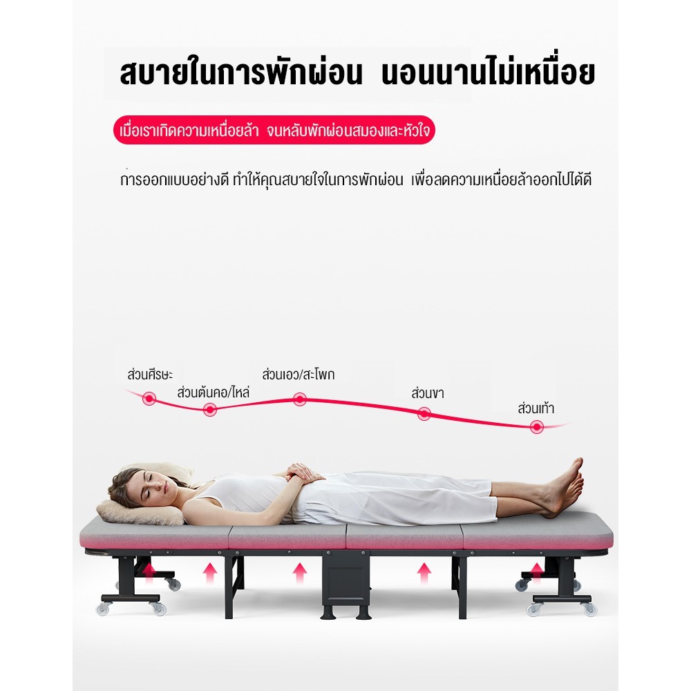 ภาพหน้าปกสินค้าHOMEBU เตียงพับ เตียง Folding Bed เตียงนอนพับได้หลากหลายฟังก์ชั่น เตียงผู้ป่วยมีล้อ เตียงนอนพับได้ เตียงนอน Nap Bed จากร้าน baoshuhome บน Shopee