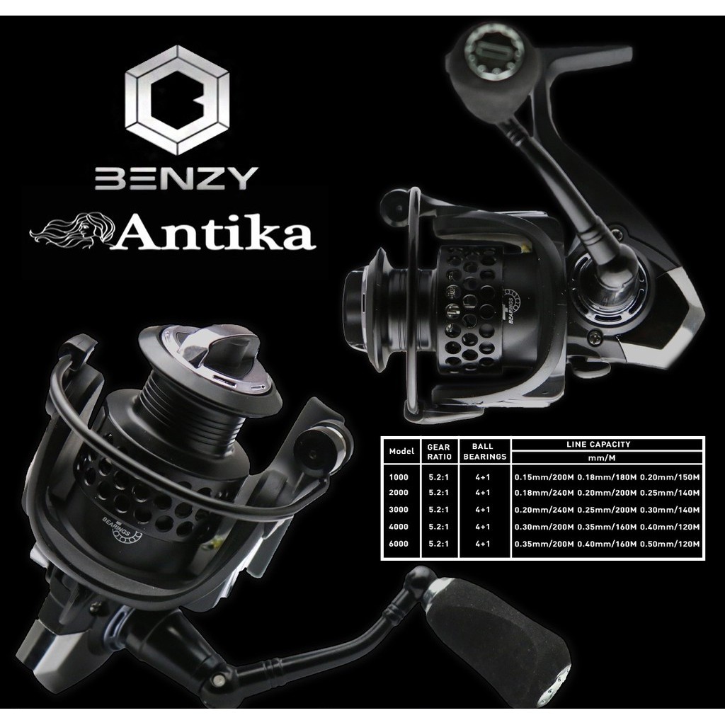 รอก-benzy-antika-รอกสปิ้น-spinning-reel