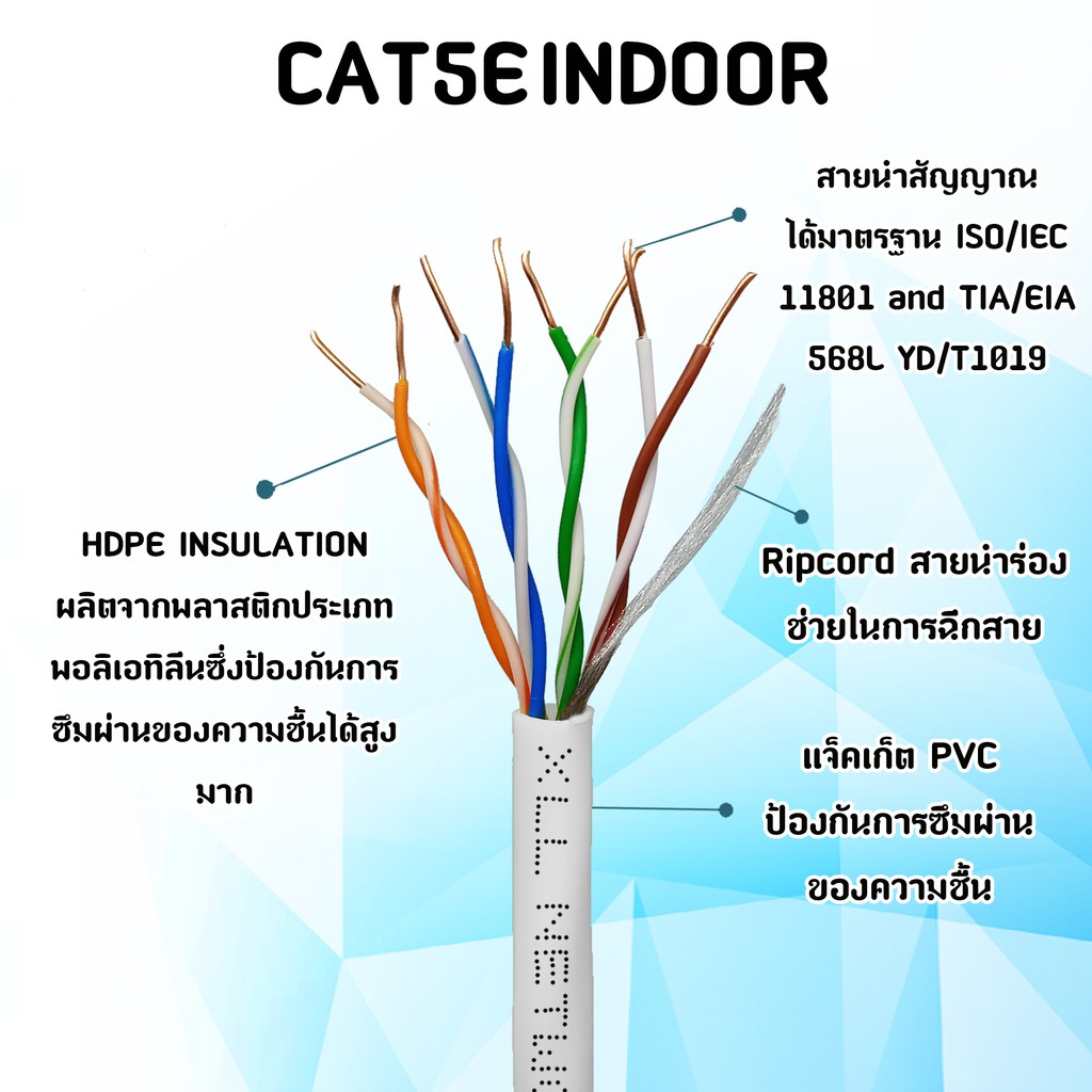 yida-สายแลน-สีขาว-cat5e-สำเร็จรูปพร้อมใช้งาน-ภายในอาคาร-ยาว-3-เมตร