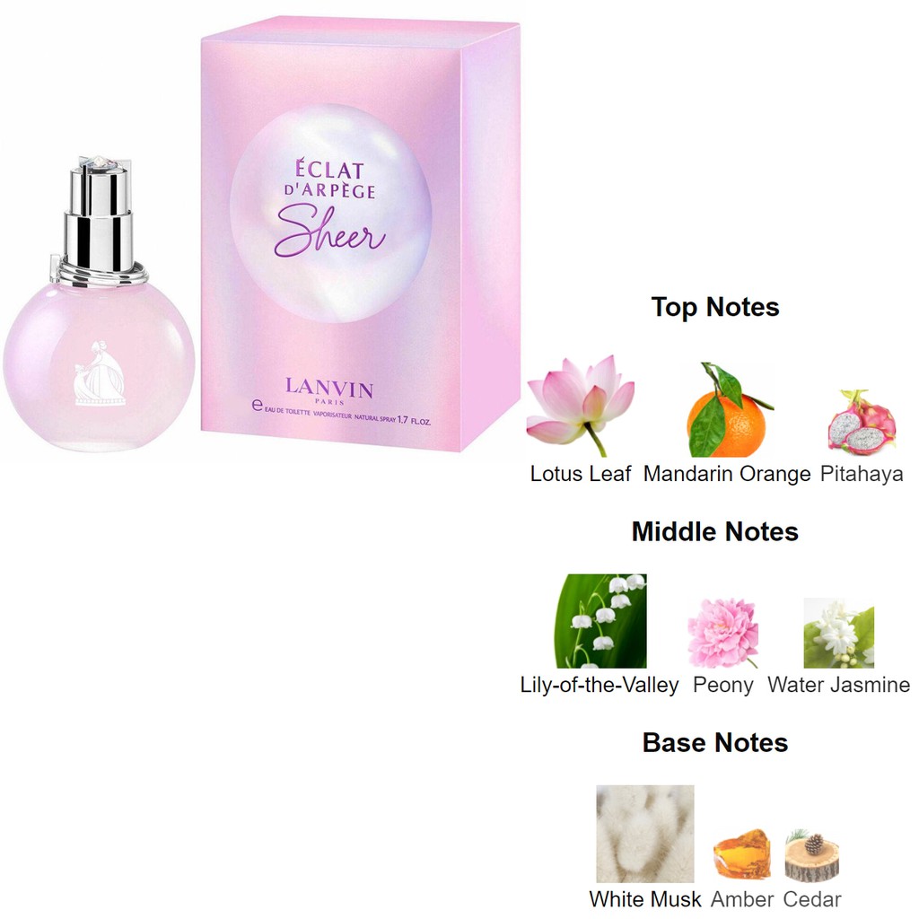 แบ่งขาย-10ml-lanvin-e-clat-d-arpege-edp-10ml-lanvin-e-clat-de-fleurs-edp-10ml-lanvin-e-clat-d-arpege-sheer-edt-10ml