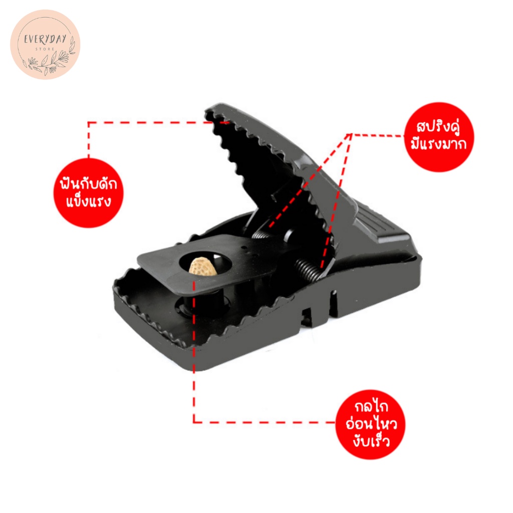 ที่ดักหนู-กับดักหนู-อุปกรณ์ดักหนู-แบบสปริง-ที่ดักหนูแบบสปริงดีด-ที่ดักหนูแบบหนีบ-ไม่ใช้สารเคมีและไม่ต้องสัมผัสโดนตัวหนู