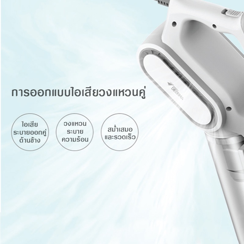 deerma-vc20-plus-cordless-handheld-lightweight-vacuum-cleanerเครื่องดูดฝุ่นไร้สาย