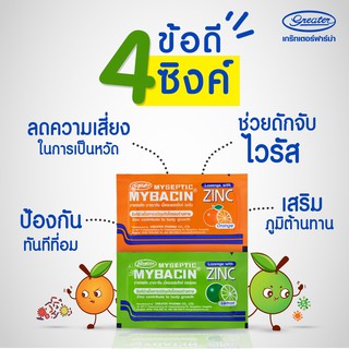 ภาพขนาดย่อของภาพหน้าปกสินค้ามายบาซิน ซิงค์ MyBacin ZINC จาก Greater เกร๊ทเตอร์ฟาร์ม่า ชุ่มคอ ลดกลิ่นปาก จากร้าน bexmeth บน Shopee ภาพที่ 3