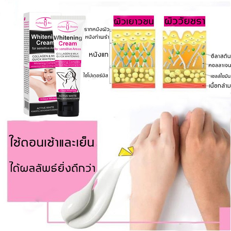 aichun-ครีมทารักแร้-50ml-ให้ขาวขึ้นแก้ปัญหาผิวหยาบกร้าน-ลบเมลานิน-รีมทารักแร้ดำ-ขาหนีบดำ-ครีมทาขาหนีบดำ-ครีมทาผิวขาว