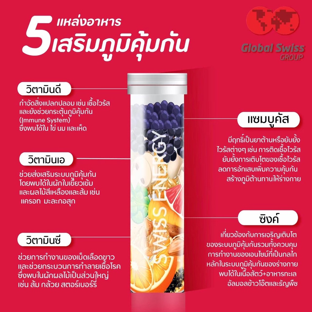 ฟรีส่ง-4-หลอด-ฟรีของแถม-swiss-energy-sambucus-immuno-zinc-c-elderberry-เพิ่มภูมิคุ้มกัน