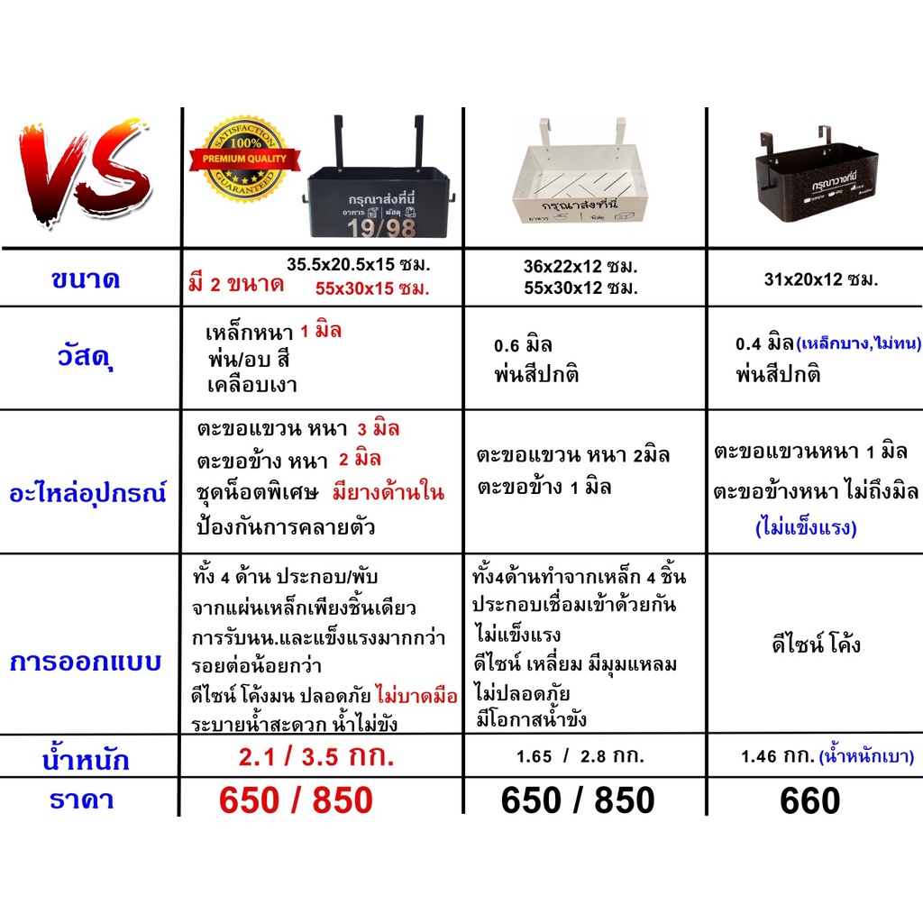 พร้อมส่ง-กล่องรับพัสดุ-กล่องรับอาหาร-ตู้จดหมาย-delivery-box-food-delivery-box-parcel-drop-box-mail-box