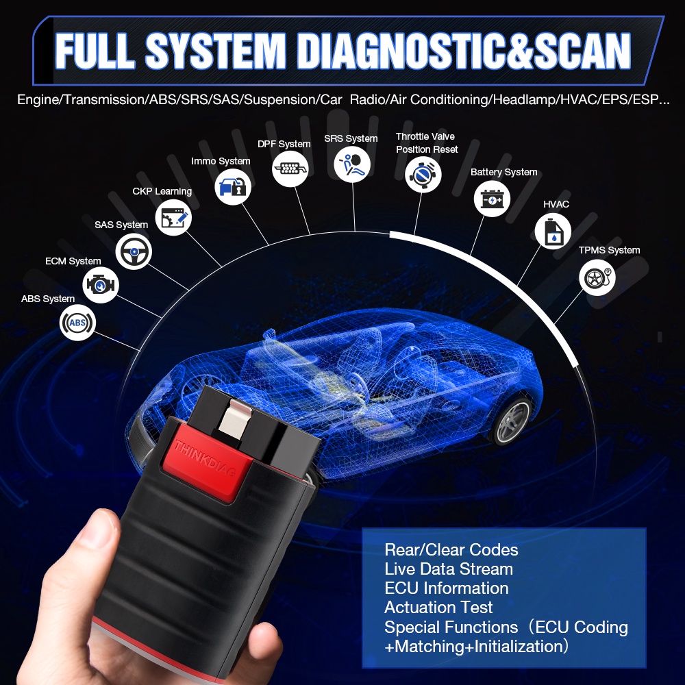 มุมมองเพิ่มเติมของสินค้า Thinkcar Thinkdiag Obd2 เครื่องสแกนเนอร์ 1 ปี ซอฟต์แวร์เต็มรูปแบบ บลูทูธ เครื่องมือวิเคราะห์รถยนต์