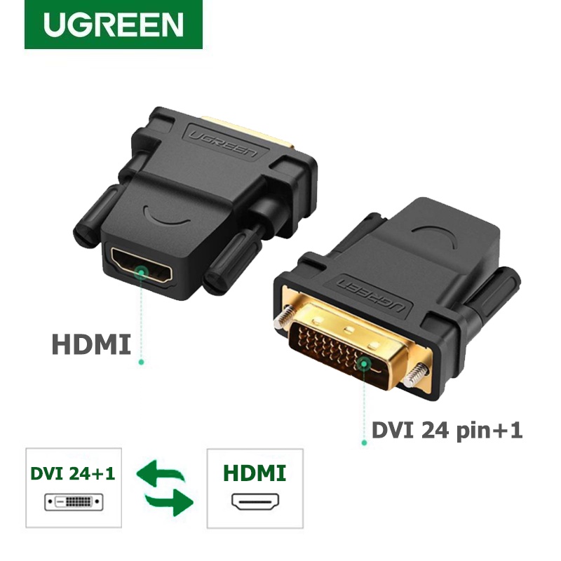 ภาพหน้าปกสินค้าUGREEN รุ่น 20124 อะแดปเตอร์แปลง HDMI Female to DVI 24pin+1 Male คุณภาพ 1080P สำหรับ HDTV DVI