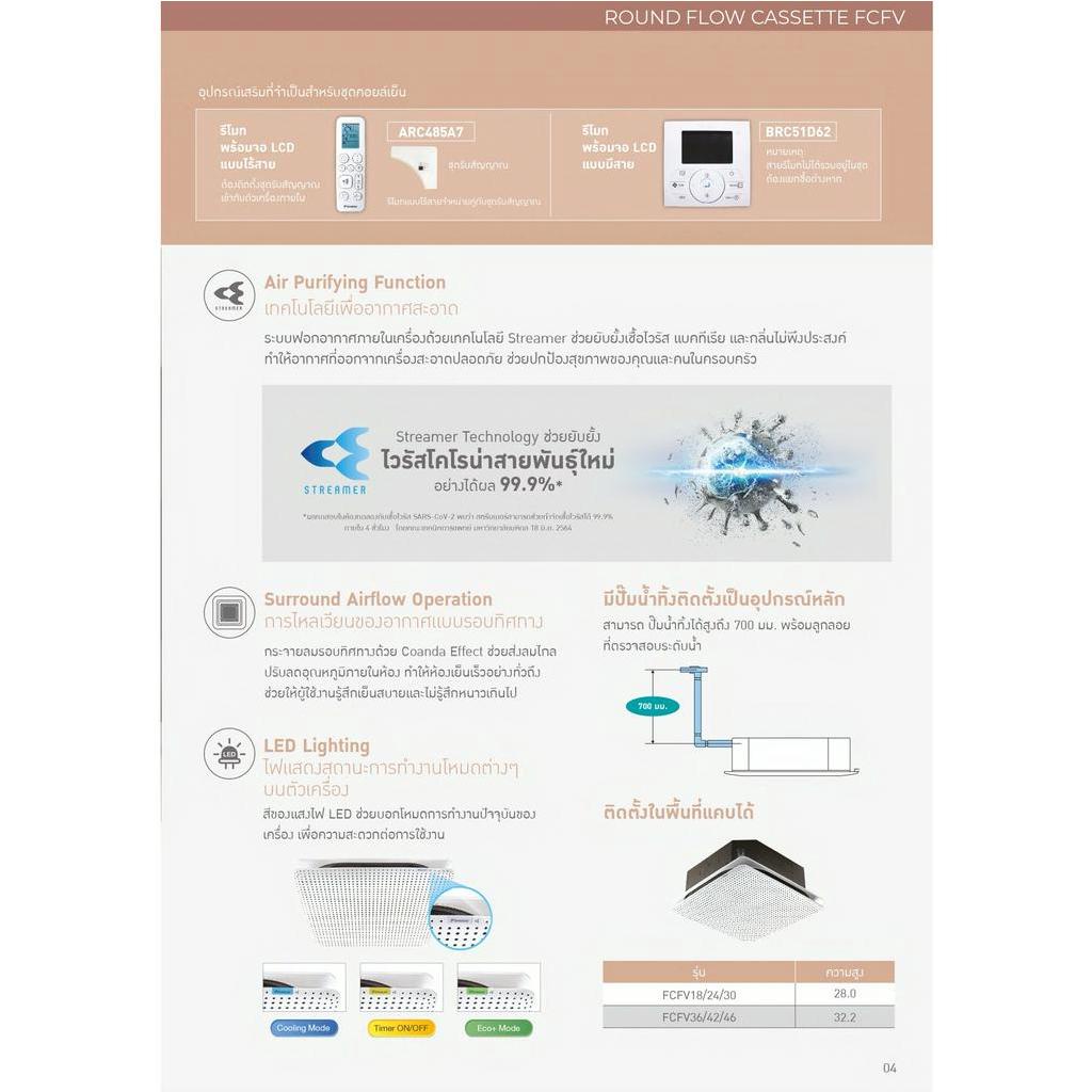 ส่งฟรี-แอร์ไดกิ้น-daikin-รุ่น-fcfv-cassette-ฟอกอากาศ-streamer-pm2-5-แอร์ฝังในฝ้ากระจายลมรอบทิศทาง-รีโมทไร้สาย