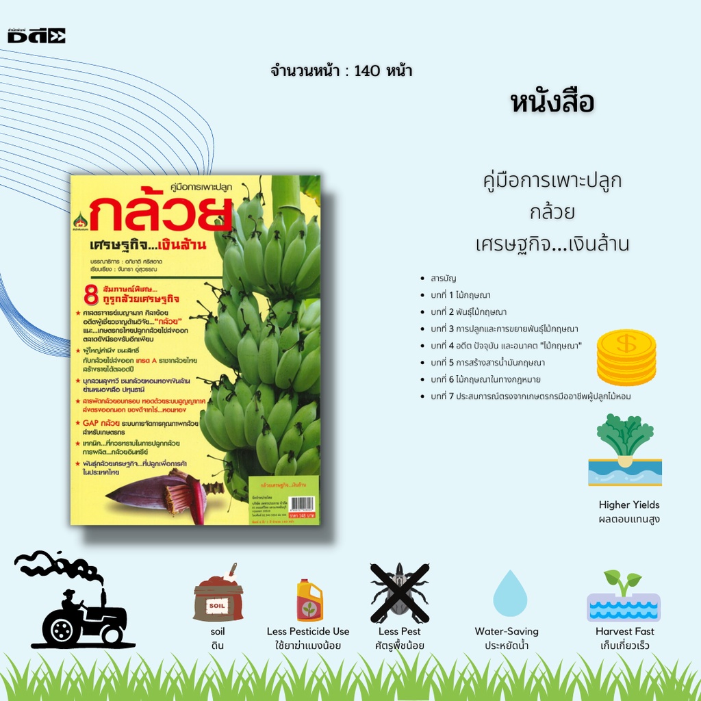 หนังสือ-คู่มือการเพาะปลูก-กล้วยเศรษฐกิจ-เงินล้าน-พันธุ์กล้วยเศรษฐกิจ-กล้วยไข่-กล้วยน้ำว้า-กล้วยหอม-สารพัดกล้วยอบกรอบ