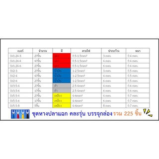 ภาพขนาดย่อของภาพหน้าปกสินค้าชุดหางปลาแฉกย้ำสายไฟ (SV) แบบกล่อง 225 ชิ้น คละรุ่น (รุ่นที่ใช้บ่อย) จากร้าน earth12700 บน Shopee