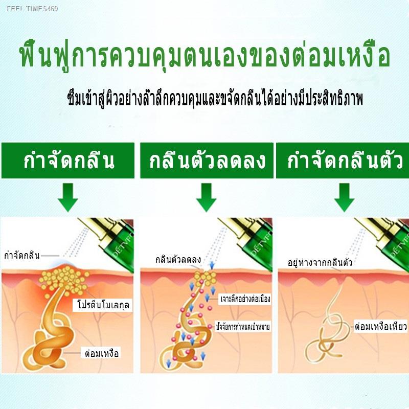 ส่งไวจากไทย-ดับกลิ่นรักแร้-กำจัดกลิ่นตัว-ระงับกลิ่นกายผู้ชาย-สเปรย์ดับกลิ่นตัว-สเปรย์ดับ-ดับกลิ่นตัวแรง-แก้ตัวเหม็น-ล