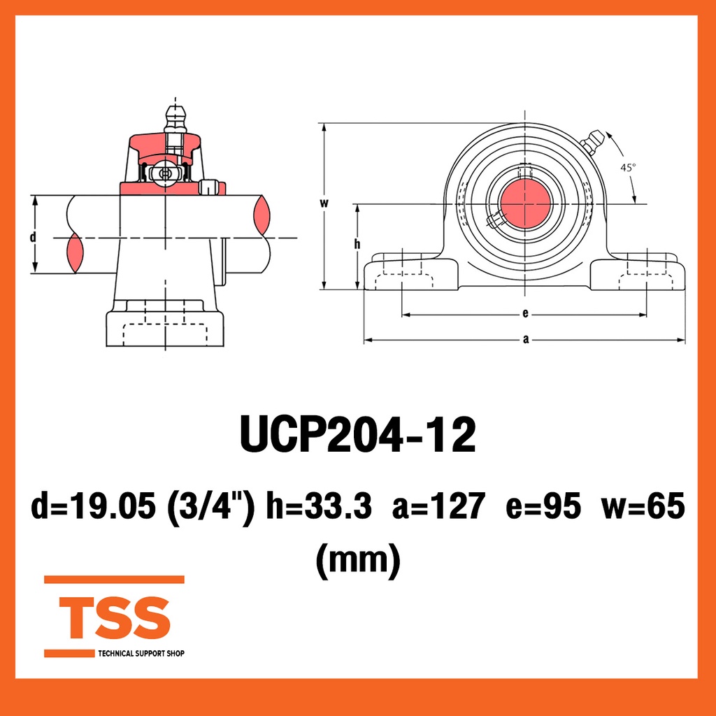 ภาพหน้าปกสินค้าUCP204-12 ตลับลูกปืนตุ๊กตา BEARING UNITS UCP 204-12 ( สำหรับรูเพลาขนาด 3/4 นิ้ว หรือ 6 หุน ) UC204-12 + P204 โดย TSS จากร้าน tss2019 บน Shopee