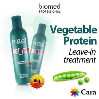 Biomed PROFESSIONAL NUTRIENTE ENERGETICO 250 มล./จัดหาโปรตีนผัก ใบไม้ สําหรับบํารุงเส้นผมทุกประเภท