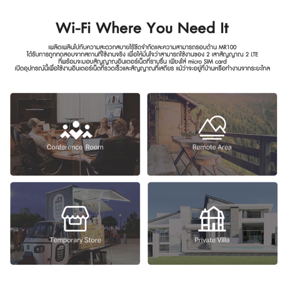 ข้อมูลเกี่ยวกับ TP-LINK TL-MR100 เราเตอร์ใส่ซิม 4G LTE Router 300Mbps (Wireless N 4G LTE Router)รองรับ 4G ทุกเครือข่าย