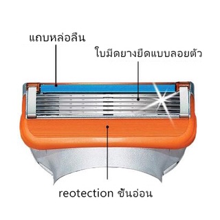 ภาพขนาดย่อของภาพหน้าปกสินค้าGillette Fusion 5 Proglide Proshield 5 ชั้นใบมีดโกนหนวดสําหรับผู้ชาย จากร้าน longenkejith.th บน Shopee ภาพที่ 2