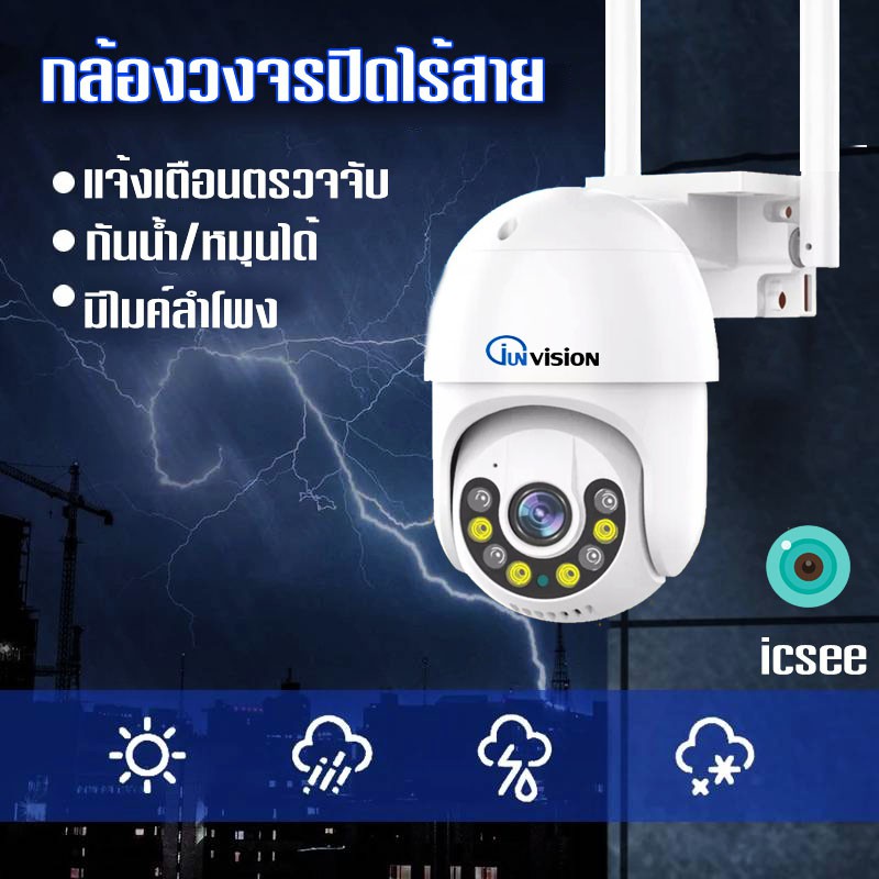 ภาพหน้าปกสินค้าICSEE กล้องวงจรปิด IP Camera​ HD​ 2.0ล้านพิกเซล กล้องวงจรปิดไร้สาย WiFi IP Camera 1080P กันน้ำ กล้องวงจร ONVIF จากร้าน junanvision บน Shopee