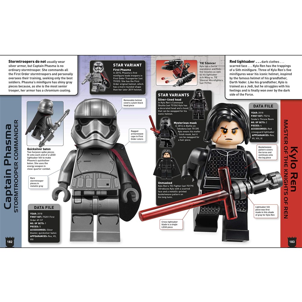 5006257-หนังสือ-lego-star-wars-character-encyclopedia-with-exclusive-darth-maul-minifigure-วางจำหน่ายปี-2020
