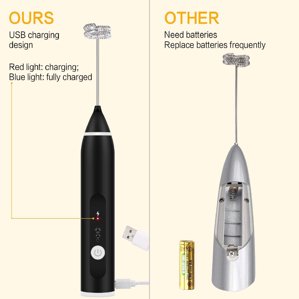 เครื่องทำฟองนม-เครื่องตีฟองนมไฟฟ้า-ที่ตีฟองนม-ชาร์จแบบusb-ทีตีฟองนม-milk-frother-ที่ตีฟองนม