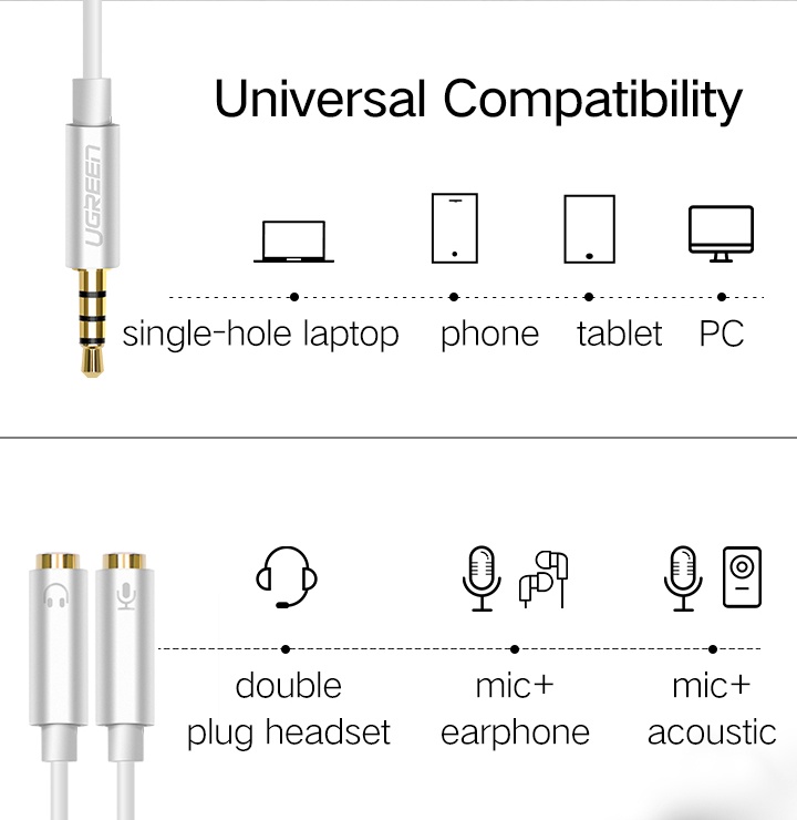 ข้อมูลเพิ่มเติมของ UGREEN อะแดปเตอร์เชื่อมต่อหูฟัง และไมโครโฟน สำหรับมือถือ และไอแพด ขนาด 3.5 มม.