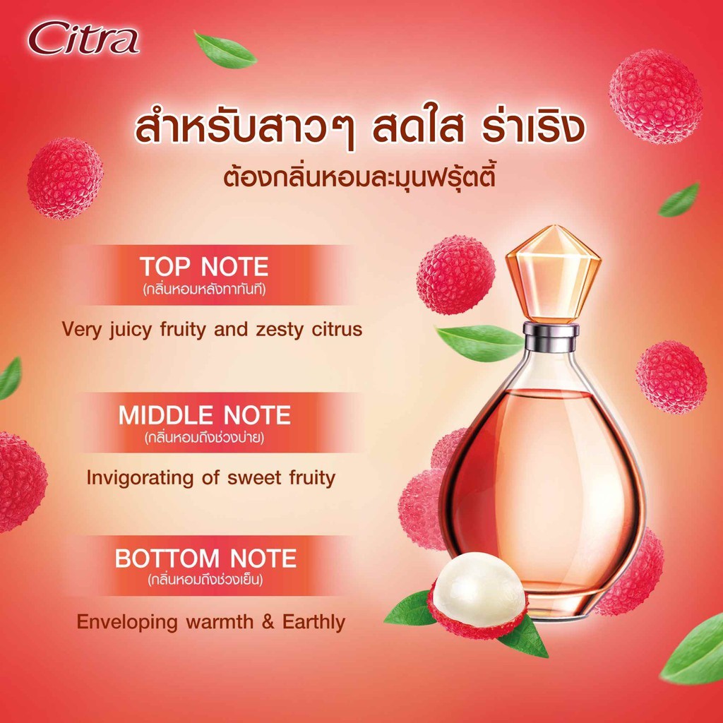 citra-thai-aura-perfume-body-gel-ซิตร้า-ไทย-ออร่า-เพอร์ฟูม-บอดี้เจล-โลชั่นน้ำหอม