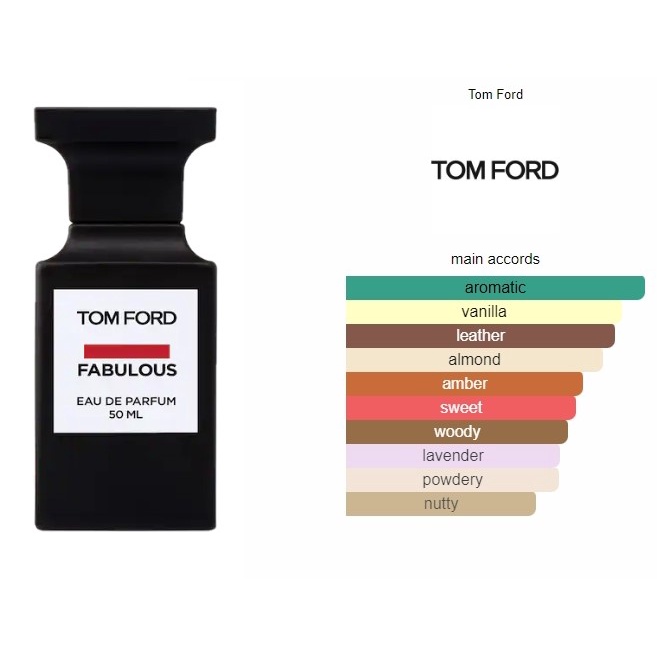 น้ำหอมแท้แบ่งขาย-tom-ford-fabulous