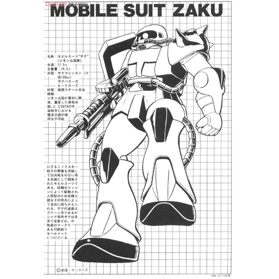 ms-06-zaku-ii-1-60-gundam-model-kits