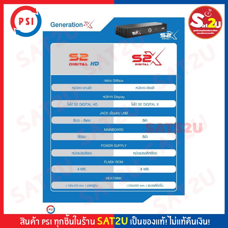 psi-กล่องรับสัญญาณดาวเทียม-รุ่น-s2x-hd-ยกลัง-10-ตัว-รองรับทั้งจานทึบและจานตะแกรง-ต้องใช้จานในการรับสัญญาณ