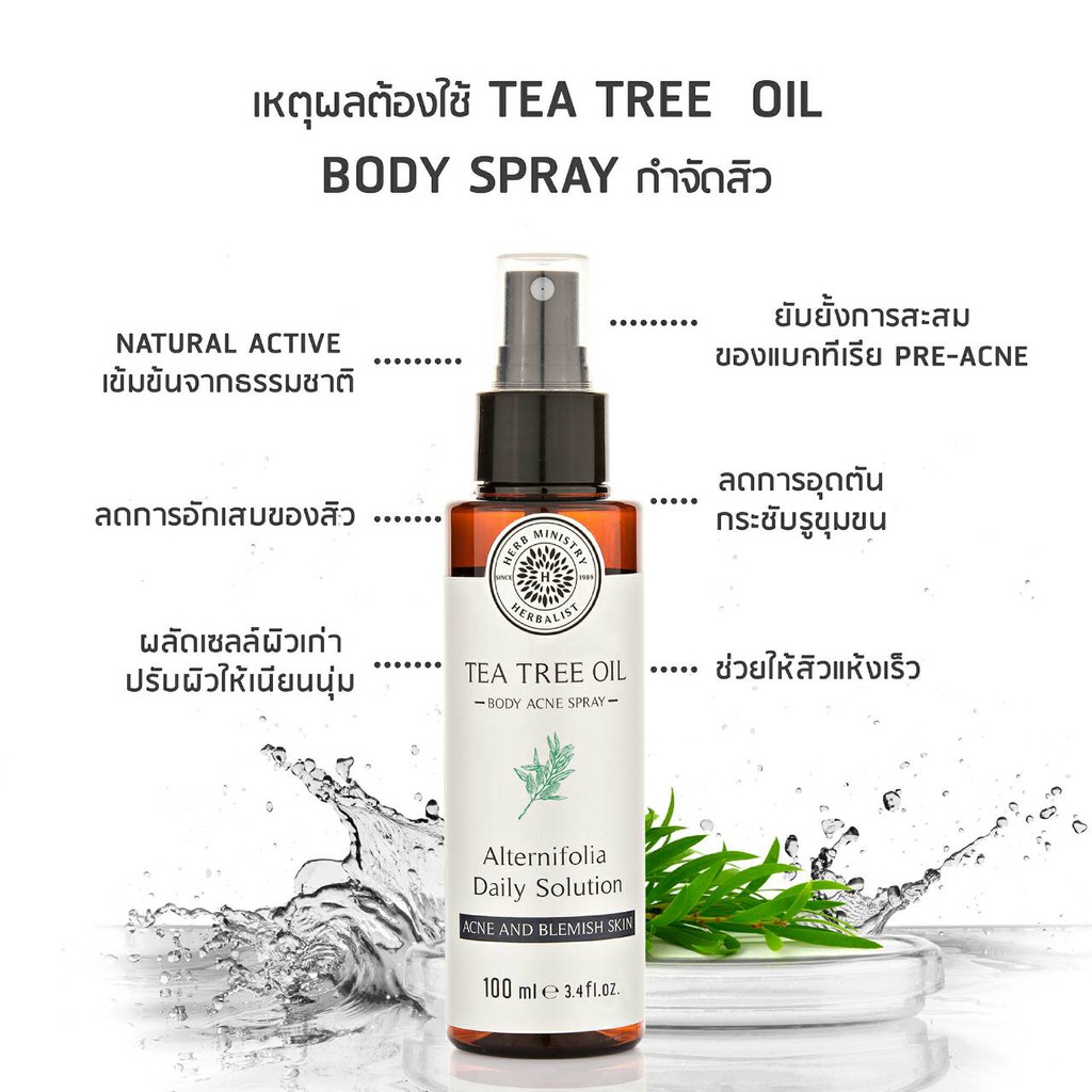 จากประเทศ-ออสเตรเลีย-สเปรย์-สิวหลัง-สิวที่ตัว-บอกลา-สิวที่หลัง-ลดสิวอักเสบ-ผลัดเซลล์ผิว-สิ่งสกปรกบริเวณรูขุมขน