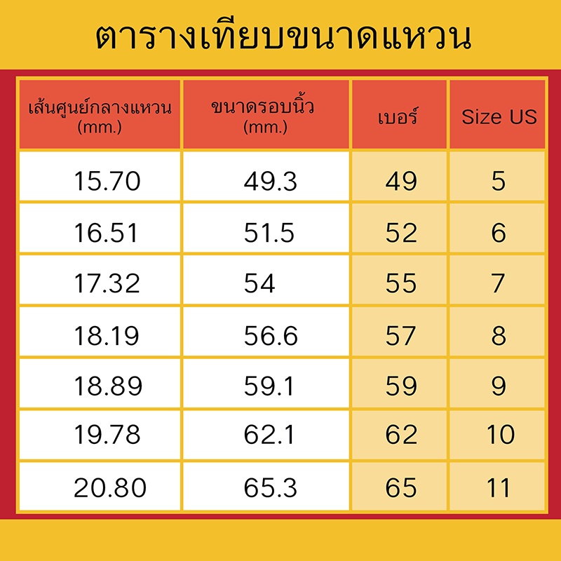 แหวนโรเดียมฝังเพชร-แหวนพลอย-แหวนเพชร-เสริมบารมี-ใส่ออกงานได้-งานชุบ