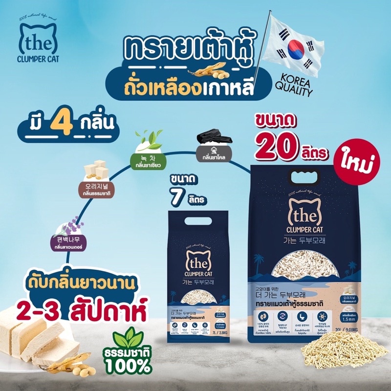 ภาพหน้าปกสินค้าใหม่ ทรายแมวเต้าหู้เกาหลี  ยี่ห้อเดอะ THE ขนาด 7 ลิตร มี 4 กลิ่น จากร้าน lunacatty บน Shopee