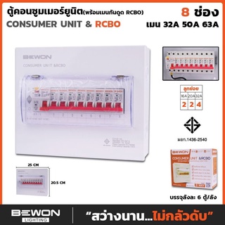 ตู้คอนซูมเมอร์ยูนิทกันดูดRCBO.ตู้กันดูดRCBO