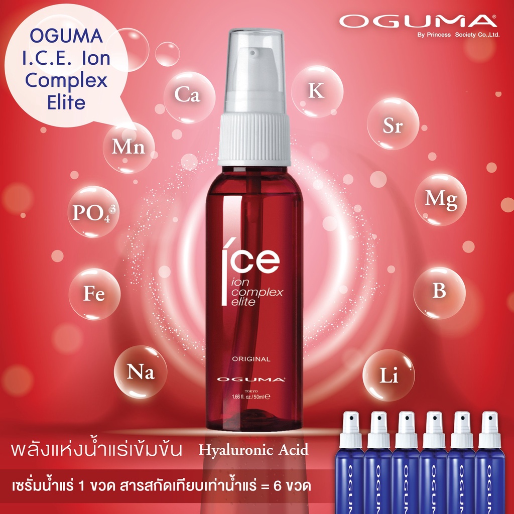 oguma-i-c-e-ion-complex-elite-เซรั่มเพิ่มความชุ่มชื้นให้ผิว-พร้อมควบคุมความมันส่วนเกิน-ให้ผิวเนียนนุ่มขึ้น-ปรับสมดุลผิว