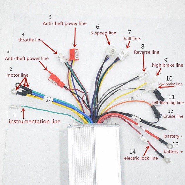 bldc-motor-controller-brushless-motor-driver-72v-2000w-กล่องควบคุม-hub-motor-e-bike-scooter-motor-blectric-bicycle-diy