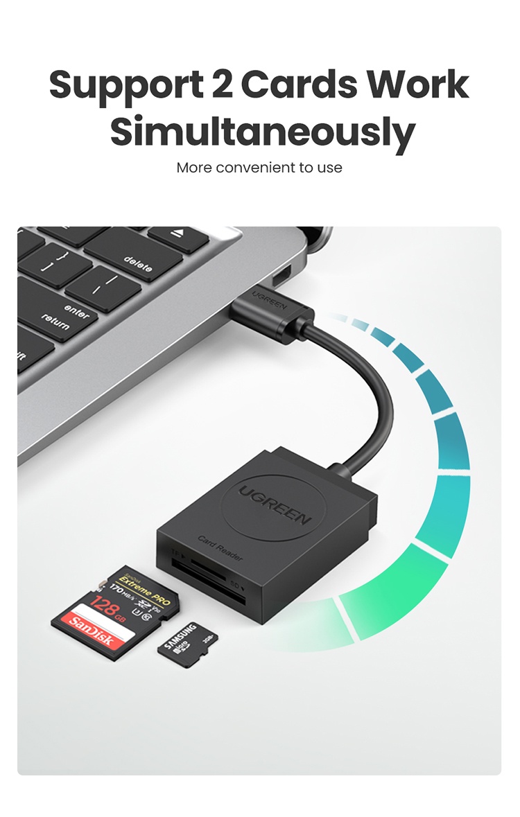 Ugreen SD Card Reader USB 3.0 Dual Slot Flash Memory Card Reader TF SD ...
