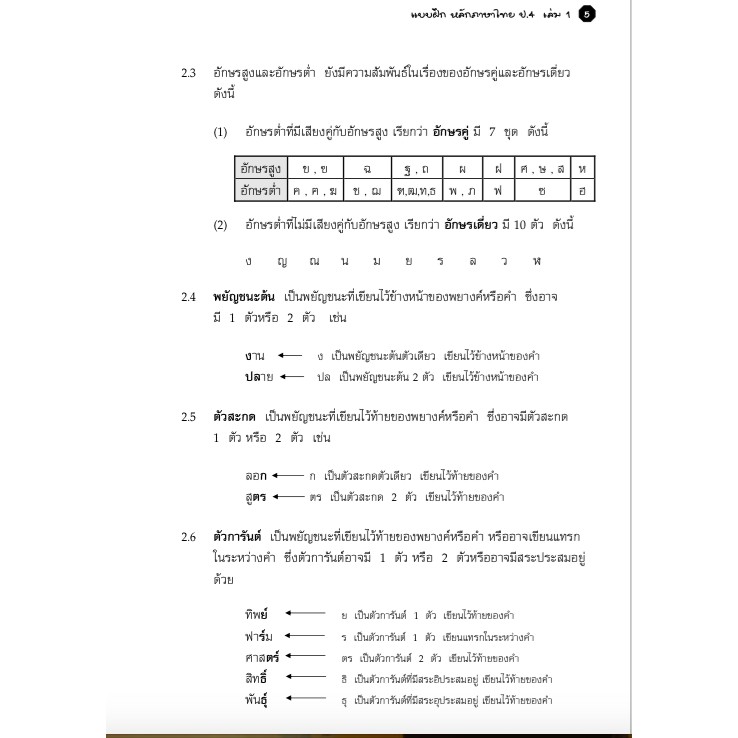 แบบฝึกหลักภาษาไทยป-4-เล่ม-1-เฉลย-สำนักพิมพ์โฟกัส