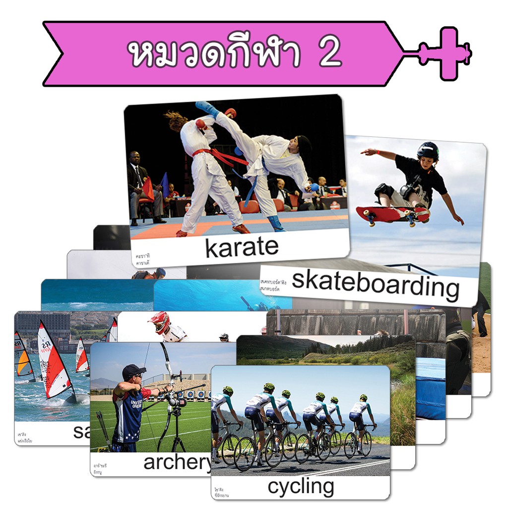 ภาพหน้าปกสินค้าแฟลชการ์ด หมวดกีฬา 2 บัตรคำ แนวการสอนเดียวกับ ชิจิดะ เฮกุรุ บัตรคำศัพท์ Flashcard