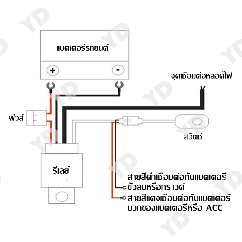 สายรัดชุดสายไฟแบบประกอบอาชีพสำหรับไฟ-led-ขับขี่พร้อมไฟฟ้