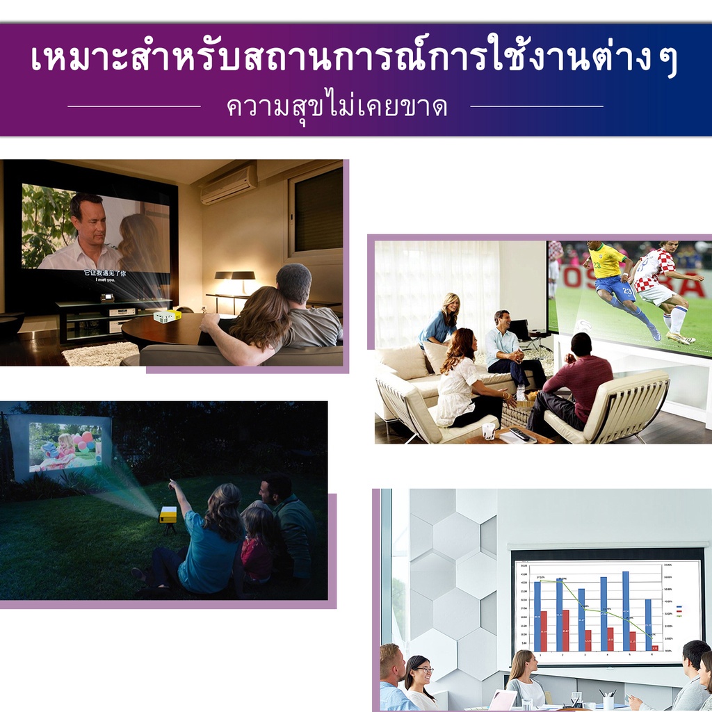 โปรเจคเตอร์-mini-projector-เชื่อมต่อโทรศัพท์ได้-พกพาสะดวก-มินิโปรเจคเตอร์-แบบพกพา-1080p-rigal-projector-มินิโปรเจคเตอร์