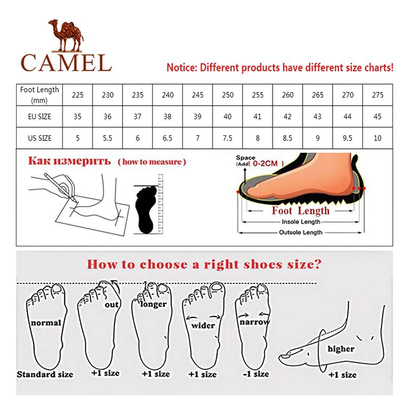 ภาพสินค้าCameljeans รองเท้าแตะรัดส้นผู้หญิง กันลื่น จากร้าน cameljeans.th บน Shopee ภาพที่ 8